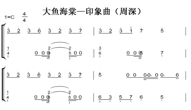 大魚(yú)海棠—印象曲（周深）超好聽(tīng) 接近原版 